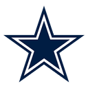 Dallas Cowboys logo